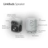 Kép 17/17 - Sony SRS-LS1 LinkBuds szürke hordozható Bluetooth hangszóró