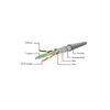 Kép 2/3 - Gembird FTP patch kábel CAT6 1m zöld