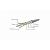 Kép 3/4 - Gembird CAT6 F-UTP Patch Cable 30m Grey