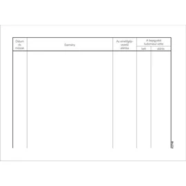 Nyomtatvány, emelőgépnapló, 25 lap, A5, VICTORIA, 20 tömb/csomag Nyomtatvány, emelőgépnapló, 25 lap, A5, VICTORIA, 20 tömb/csomag