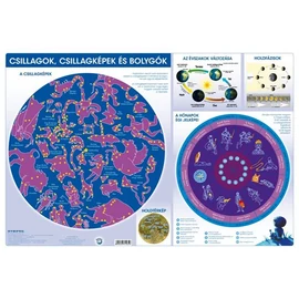 Könyökalátét, kétoldalas, STIEFEL "Csillagok/Csillagképek és bolygók" Könyökalátét, kétoldalas, STIEFEL "Csillagok/Csillagképek és bolygók"