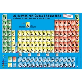 Könyökalátét, kétoldalas, STIEFEL, "Periódusos rendszer" Könyökalátét, kétoldalas, STIEFEL, "Periódusos rendszer"