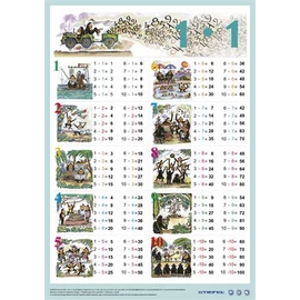 Könyökalátét, kétoldalas, A3, STIEFEL "Szorzótábla" Könyökalátét, kétoldalas, A3, STIEFEL "Szorzótábla"