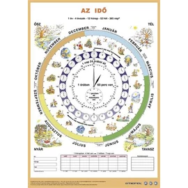 Könyökalátét, kétoldalas, A3, STIEFEL "Idő duo" Könyökalátét, kétoldalas, A3, STIEFEL "Idő duo"